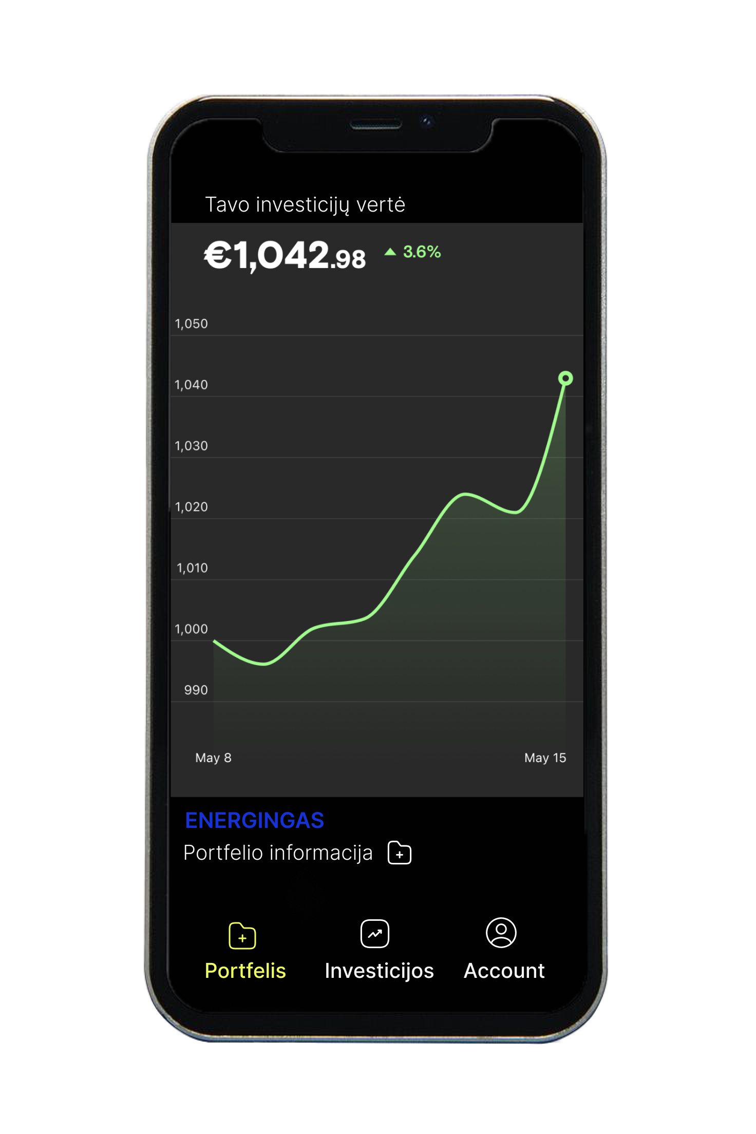 Ir viskas. Taip, tai taip paprasta!